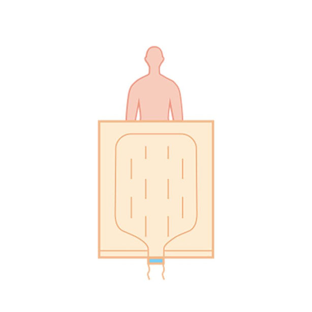 Care Essentials Pty Ltd. Cocoon Warming Blankets CLM-0102 30.0 Each-MDL-MUVCLM0102