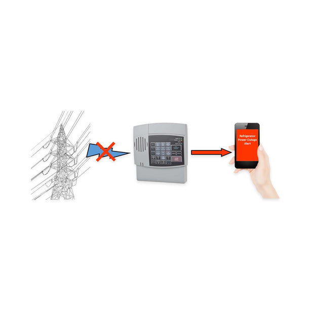 Medi-Products Battery Backup System Accessories - POWER OUTAGE ALERT SYSTEM - 1 Each - MDL-MXVPOUTALTSYS
