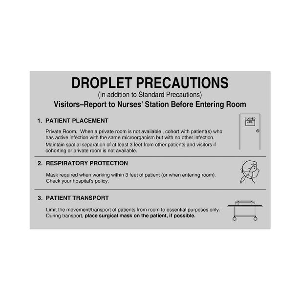 Centurion Droplet Precaution Labels - NL2656 - - MDL-NL2656