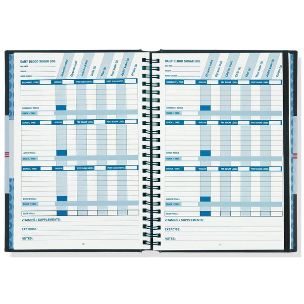 Peter Pauper Press, Inc. Blood Sugar Daily Tracking Logbook 4122 - 36.0 Each