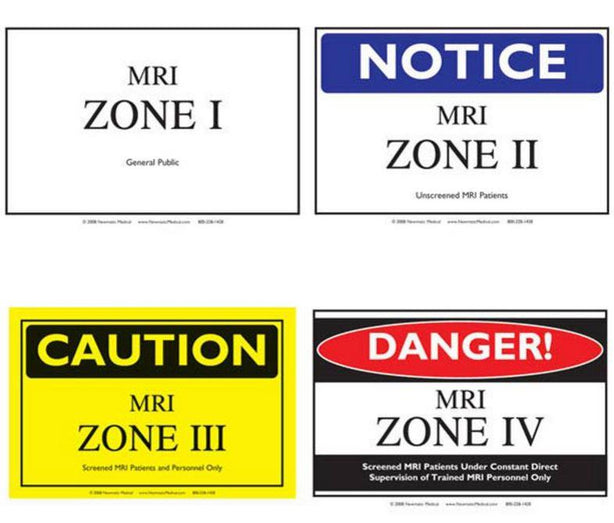 Newmatic Medical MRI Zone Signs - NWS12536