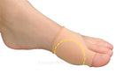 Pedifix Inc Visco-Gel Bunion Care Relief Sleeves 1307M - 1.0 Each - MDL-OTC1307M