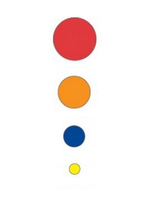 Pdc Healthcare PDC Healthcare Color-Coded Circle Labels - PDC59700197