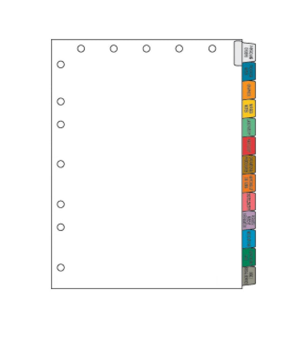 Pdc Healthcare PDC Healthcare Chart Labels 59704064 - 100.0 Each