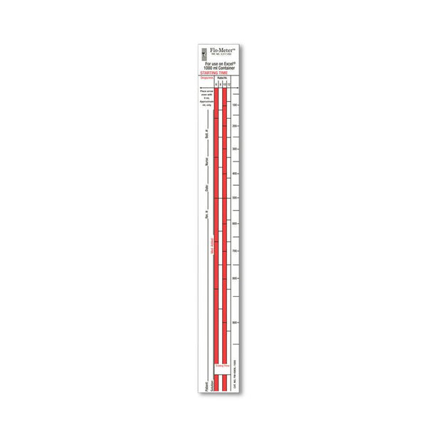 Pdc Flometer IV Label, 1-1/4" W x 10-1/2" L - FM-KMXL-1000 - 1000 Each