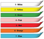 PDC Water-Resistant Self-Adhesive Labeling Time Tape, Yellow, 3/4" x 500" - T-534-2