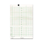 Print Media Corporation ECG / EKG Chart Paper Rolls and Sheets 2354514 - 40.0 Each