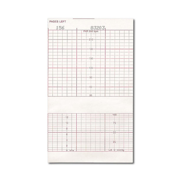 PRINT MEDIA CORPORATION Fan-Fold Chart Papers 3564452 40 Each - MDL-PMC3564452