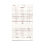 Print Media ECG / EKG Rolls and Sheets Fetal Monitoring Recording Chart Paper, Z-Fold - 8346892 - 40 Each