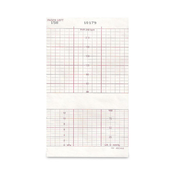 Print Media ECG / EKG Rolls and Sheets Fetal Monitoring Recording Chart Paper, Z-Fold - 8346892 - 40 Each