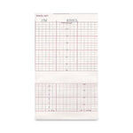 Print Media ECG / EKG Rolls and Sheets Novaplus Chart Paper, Fan Fold, 152 x 90 x 150, Red - V9607150 - 1 Each