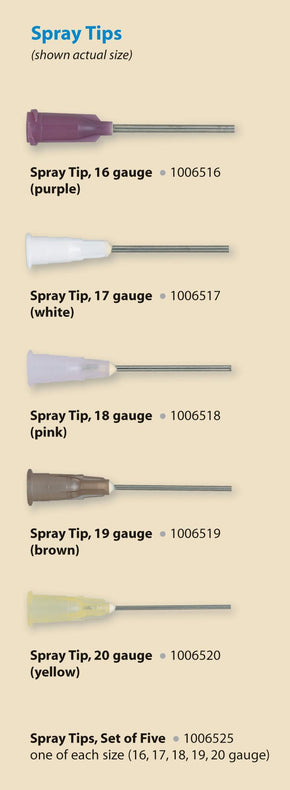 Premier Products Co Nitrospray Plus 1006525 - 1.0 Each
