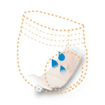 Principle Business Enterprises Tranquility TopLiner Booster Pads 2060 - 200.0 Each - MDL-PPB2060