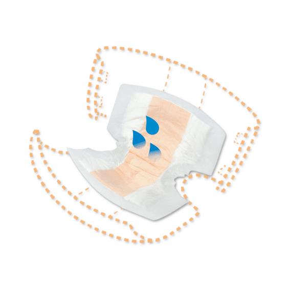 Principle Business Enterprises Tranquility TopLiner Booster Contour Pads 3097 - 96.0 Each - MDL-PPB3097