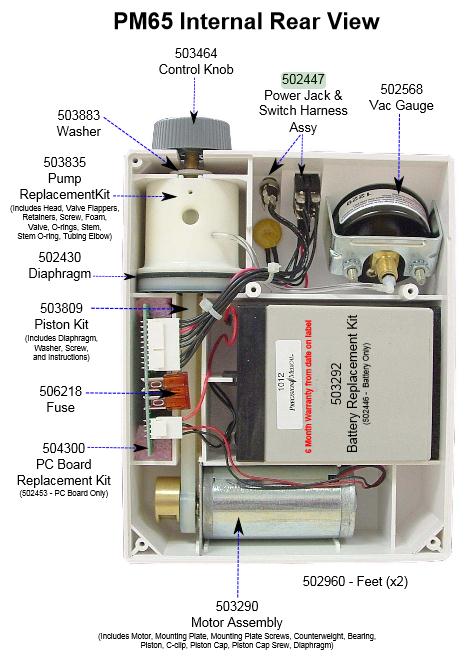 PM65 Motor Assembly - 502447 - 1 Each - MDL-PRE502447