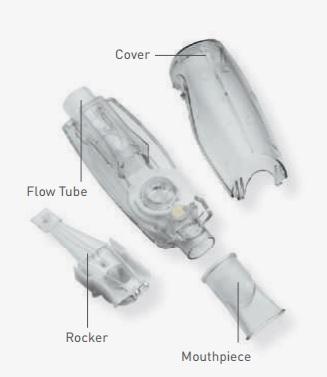 Smiths Medical Acapella DH (Green) Vibratory Pep System with Nonsterile Medium Mask - 21-5530 - 1 Each
