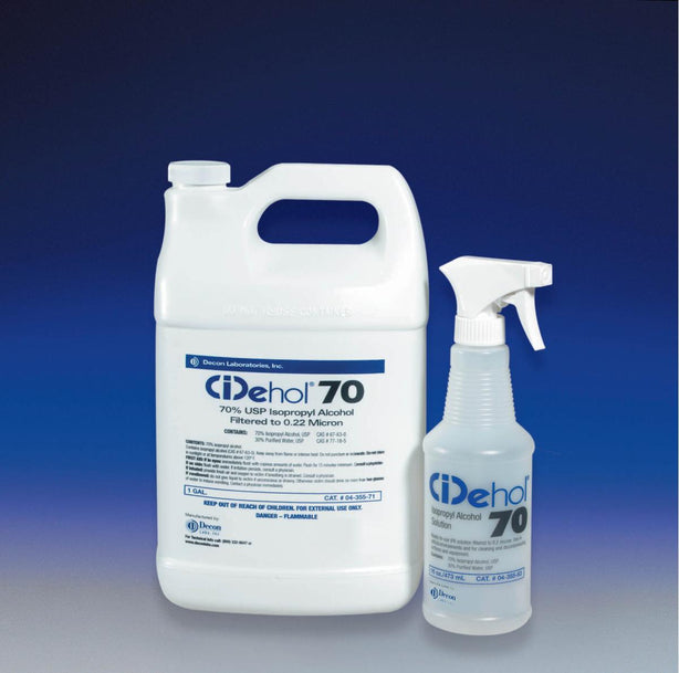 CiDehol 70 Isopropyl Alcohol Solutions - 8332 - 12 Each - MDL-QDE8332
