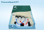 Span-America Medical PressureGuard CFT Mattresses 8080-29 - 1.0 Each