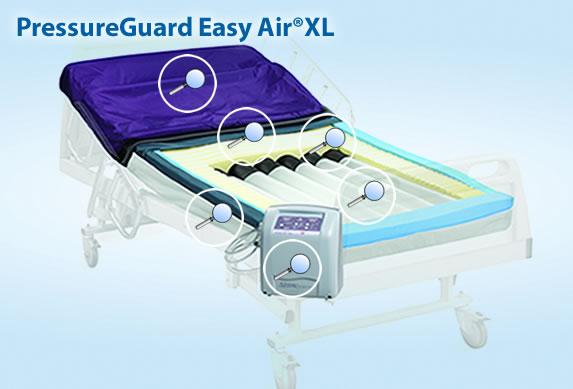 Span-America Medical System PressureGuard Easy Air Alternating Pressure/Low Air Mattress, 80" x 35" x 7" - L8035-29 - 1 Each