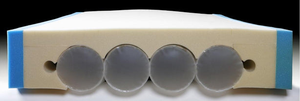 SPAN-AMERICA MEDICAL PressureGuard APM Mattress/Control Unit NP8436-29 1 Each - MDL-S-ANP843629