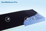 SPAN-AMERICA MEDICAL Geo-Mattress Pro Therapeutic Foam Mattresses PR7535-29 1 Each-MDL-S-APR753529