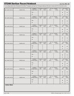 STERIS CORP Record Notebook Accessories SPS-100 1 Each - MDL-SDCSPS100