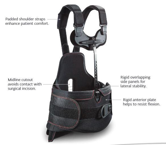 DJO GLOBAL DonJoy Back Brace II TLSO 11-1585-3 1 Each - MDL-SDJ1115853