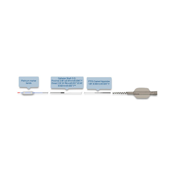 Boston Scientific Emerge PTCA Dilatation Catheter H7493918912200 1.0 Each-MDL-SIM918912200