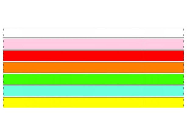 PDC HEALTHCARE Color Code Tapes 59725118 - MDL-SJC59725118
