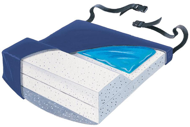 Antithrust Cushions - 757115 - 1 Each - MDL-SKC757115