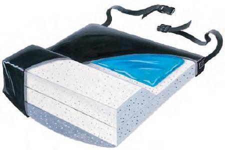 Antithrust Cushions - 757120 - 1 Each - MDL-SKC757120