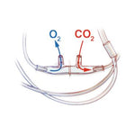 Divided Pediatric Capnograpy Cannula, Male Luer Style, 7' O2 and 7' CO2, O2/ETCO2 Adult Oral/Nasal - 4703-7-7-25 - 25 Each