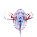 Salter Labs CapnoVue CO2 and O2 Masks - 4723-7-0-50 - 50 Each - MDL-SLT47237050