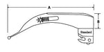 Sunmed Replacement Lamps (Frosted) 5-0234-01 - 10.0 Each - MDL-SMI5023401