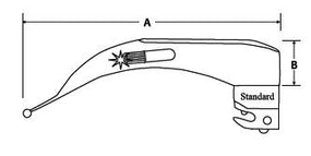 Sunmed Replacement Lamps (Frosted) 5-0234-01 - 10.0 Each - MDL-SMI5023401