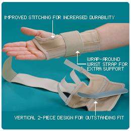 PERFORMANCE HEALTH Rolyan AlignRite Wrist Supports by Patt A619005 1 Each - MDL-SNRCA619005