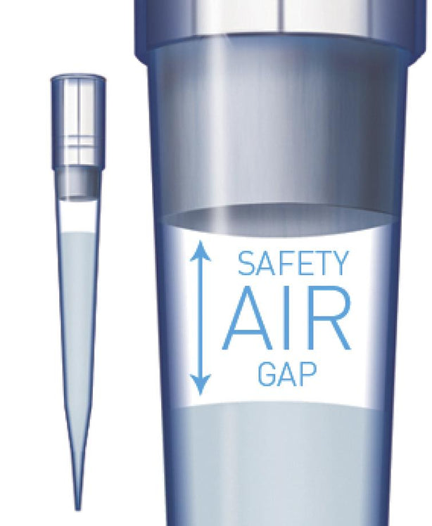 SafetySpace Filter Tips - 790021F - 960 Each - MDL-SUC790021F