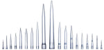 50-1,200uL Optifit Pipette Tip - 791203 - 960 Each - MDL-SUC791203
