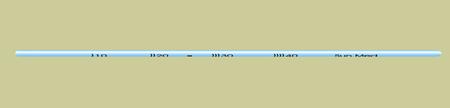 Tracheostomy Introducers - 9-0212-72 - 10 Each - MDL-TAH7929021272