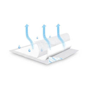Essity Professional Hygiene TENA InstaDri Air Underpad 360 - 40.0 Each