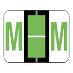 Alpha File Folder Labels - ULAF1283M - 1 Each - MDL-UALULAF1283M