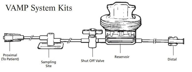 VAMP Blood Management System with Sample Site and Reservoir - 48VMP120 - 20 Each - MDL-VSY48VMP120