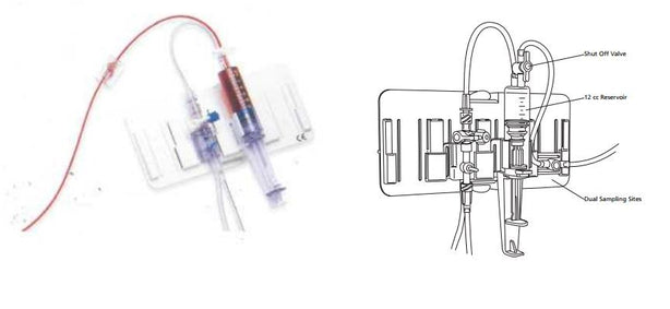 TruWave PX Disposable Pressure Transducer Monitoring Kit, 72" - PX3X3272 - 10 Each